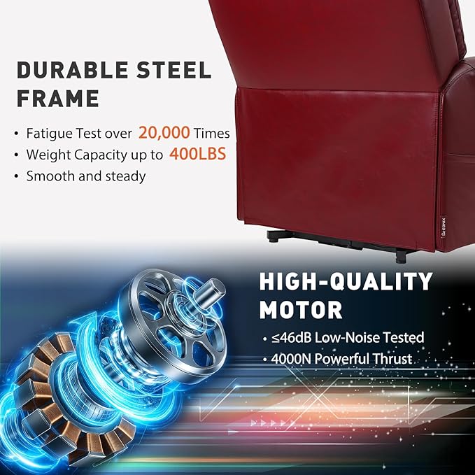 EONIX Four Motor Lay Flat Power Lift Recliner Chair for Elderly, 400lbs Electirc Lift Chair for Living Room, Independent Adjustable Lumbar Support & Headrest, Extended Footrest, Burgundy
