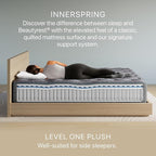 Beautyrest Prime Dream Plush 13.75" Mattress - Twin - Durable Pocketed Coil, Support, Pressure Relief, Cooling, Motion Separation; 100 Night Sleep Trial and 10 Year Warranty
