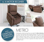 Pride Mobility VivaLift Metro PLR925M Electric Power Lift Recliner Chair | Saville Fabric Power Lift Assist Sofa for Elderly, 4-Position, USB Remote, Medium