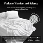 Miracle Made Mattress Protector – Silver-Infused Cotton Fabric – Water-Resistant, Thermoregulating Cover for Sensitive Skin – Compatible with 3-Temperature Zone Comforter, King, White