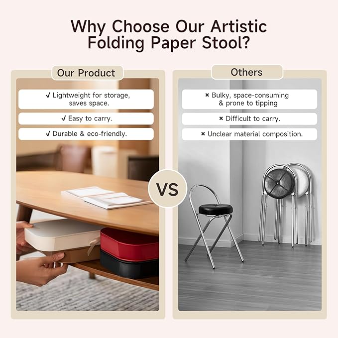 Folding Stool - 17Inch Home Furniture 660lb Load Capacity Foldable Paper Stool - Eco-Friendly Kraft Paper Honeycomb Design,Foldable to 1.2",Brown Modern Minimalist Stool for Living Room(Black)