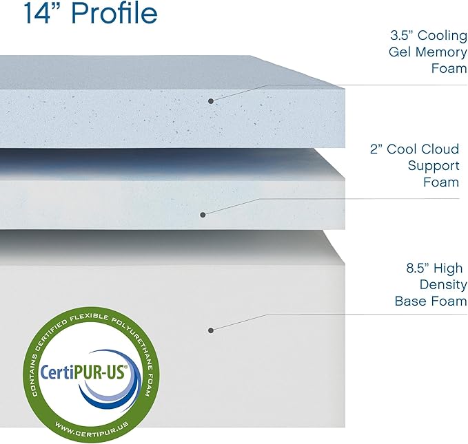Cool Gel Chill 14 Inch Medium Firm Memory Foam Mattress Full Size, with 2 Bonus Cool Gel Memory Foam Bed Pillows, 14" with Pressure Relief, CertiPUR-US Certified, Cooling Full Mattress in a Box