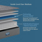 Beautyrest Prime Dream Medium 12.5" Mattress - Twin - Durable Pocketed Coil, Support, Pressure Relief, Cooling, Motion Separation; 100 Night Sleep Trial and 10 Year Warranty