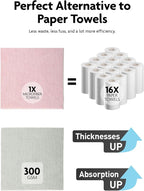 Fantasticlean Tear-Away Dish Cloth - 40 Sheets - 10'' by 10'', Reusable Washable Kitchen Towel Rolls, Super Absorbent and Thick Microfiber Cleaning Cloths (2 Rolls of Pink and Grayish)