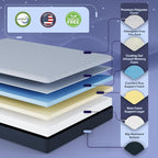 Celestial Sleep Gel Memory Foam Mattress in a Box, Made in The USA, CertiPUR-US® Certified Foam, Oeko-Tex, and Fiberglass-Free Certified Bed, 8 inch Firm - Queen