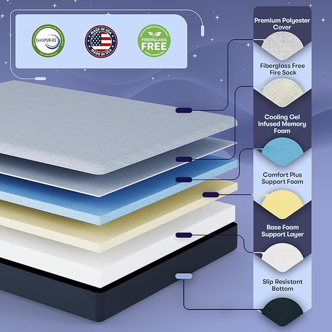 Celestial Sleep Gel Memory Foam Mattress in a Box, Made in The USA, CertiPUR-US® Certified Foam, Oeko-Tex, and Fiberglass-Free Certified Bed, 8 inch Firm - Queen