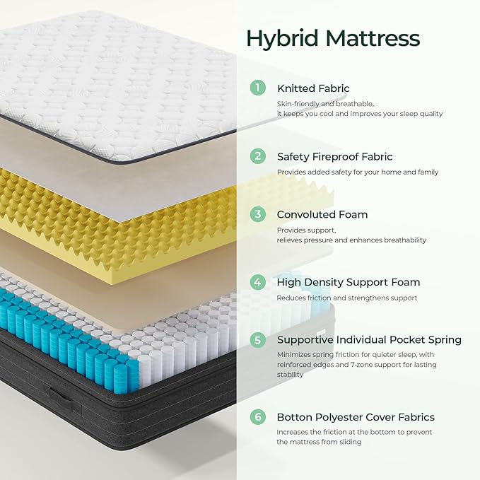 koorlian Queen Mattress 10 Inch - Cooling Hybrid Mattress in a Box for Back Pain Relief - Pocket Spring & Memory Foam | Fiberglass-Free, Medium Firm Feel, CertiPUR-US, 60"×80"×10"