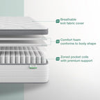 Novilla Queen Size Mattress, 10 Inch Queen Hybrid Mattress in a Box, Pocket Innerspring Mattresses for Motion Isolation, Pressure Relief, Sopportive & Firm Feel