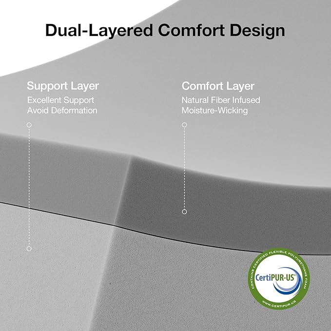 Novilla Full Mattress, 12 Inch Full Size Memory Foam Mattress with Comfort Foam for Pressure Relief & Cool Fresh Sleep,Removable Washable Cover, Medium Firm