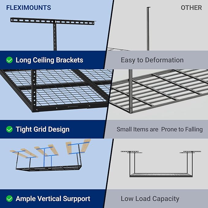 FLEXIMOUNTS 4x8 Overhead Garage Storage Rack, Adjustable Organization System, Heavy-Duty Metal Ceiling Racks, 750lbs Weight Capacity, Black, Classic Series