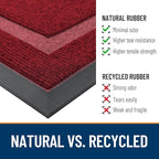 OLANLY Front Door Mat Indoor Outdoor Entrance, Waterproof All-Season, All-Weather Doormat, Sturdy Natural Rubber, Fade Resistant, Low Profile, Easy Clean Patio Porch Entryway Mat, 36x24, Wine Red