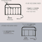 Vintage Twin Size Metal Bed Frame Height Adjustable Headboard Only, Wrought Iron Black Farmhouse Bed Frame Headboard, Easy Assembly, Short Clearance, Tall or Low Setting