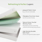 EGOHOME 8 Inch Queen Mattress, Memory Foam Mattress in a Box with Cooling Green Tea Gel, Relieve Pressure with Medium Firm Support, CertiPUR-US Certified, 80''L x 60''W, White
