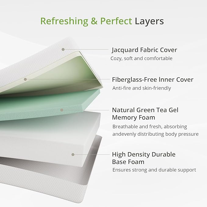 EGOHOME 8 Inch Queen Mattress, Memory Foam Mattress in a Box with Cooling Green Tea Gel, Relieve Pressure with Medium Firm Support, CertiPUR-US Certified, 80''L x 60''W, White