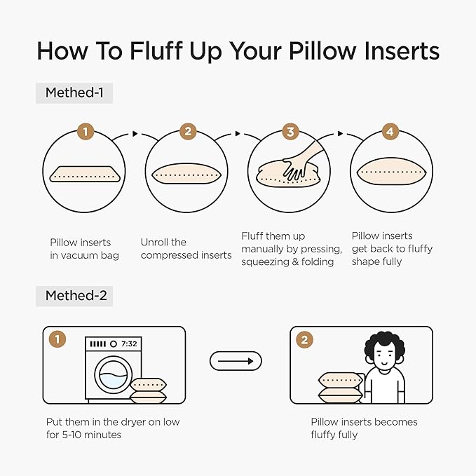 Acanva 18x18 Throw Pillow Inserts Set of 4, Premium Polyester Fiber Fill Square Sham Stuffer Cushion for Sofa, Bed, Couch and Chair, Machine Washable, White