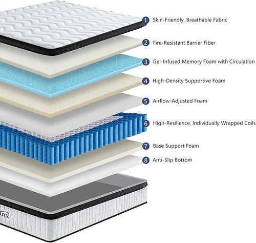 12 Inch Full Hybrid Mattress – Medium Firm, Memory Foam & Responsive Pocket Springs, Enhanced Edge Support, Motion Isolation, Pressure Relief, Eco-Friendly, Compressed for Easy Setup