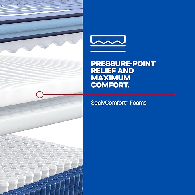 Sealy Posturepedic® Plus Glenshaw 15" Soft Pillowtop Innerspring Mattress - Twin