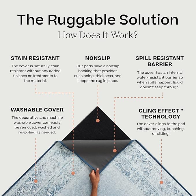 RUGGABLE Washable Vintage Area Rug – Kamran Blue Quartz 6x9, Stain-Resistant, Non-Slip – Medium Machine Washable Rugs for Living Room, Bedroom, Hallway, Entryway & Office–with Standard Pad