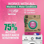 WBM Laundry Detergent Pods - Ultra-Concentrated, Hypoallergenic, Stain-Fighting, Evergreen Scent, 128-Pack, Recyclable Packaging for Eco-Friendly Cleaning