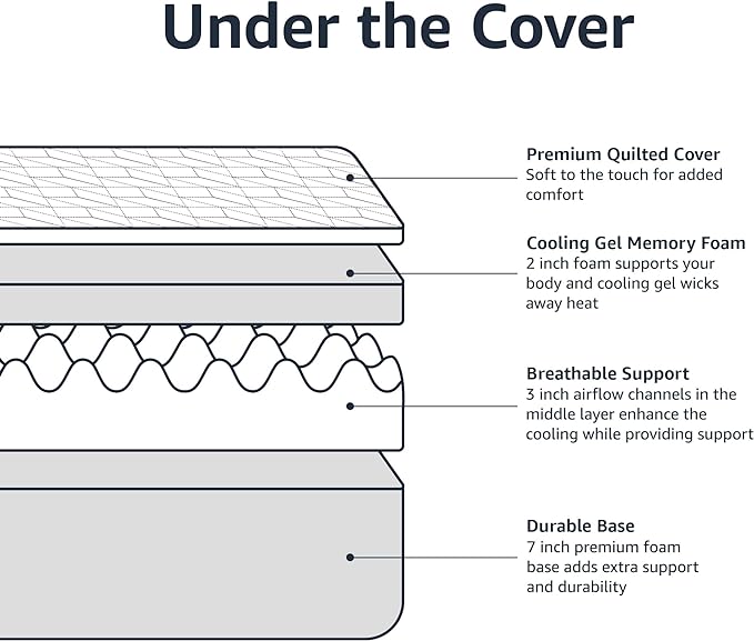 Amazon Basics Gel Memory Foam Mattress, Firm, Cooling, Full Size Mattress, CertiPUR-US® Certified Foam, 75 x 54 x 12 inches, White/Gray