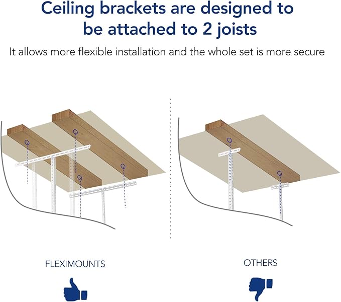 FLEXIMOUNTS 4x6 Overhead Garage Storage Adjustable Ceiling Rack 72" Length x 48" Width x 40" Height, 450lbs Weight Capacity, Black, Classic Series
