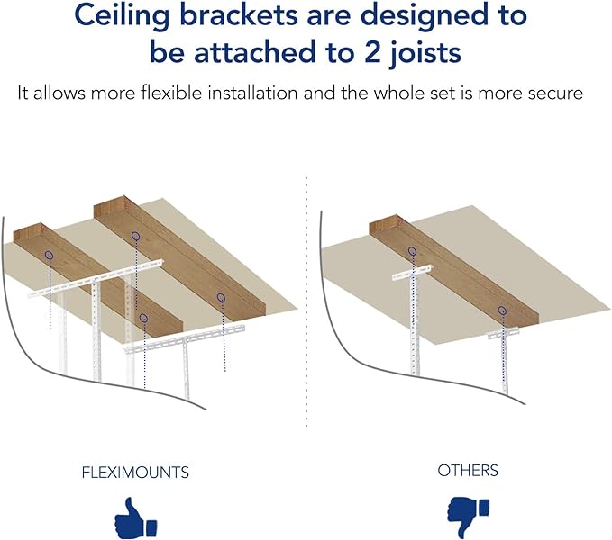 FLEXIMOUNTS 2 Pack 3x6 Overhead Garage Storage Adjustable Ceiling Rack 72" Length x 36" Width x 40" Height, 900lbs Total Weight Capacity, Black, Classic Series