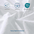 Inofia Full Mattress 12 inch - Hybrid Full Size Mattresses Cool Bed with Waterproof Rayon Mattress Protector Included, Medium Firm Feel, Motion Isolation, 101 Nights Trial