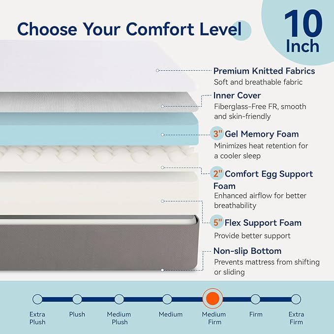 Amazon Basics Memory Foam Mattress, Medium Firm, 10 Inch, Queen, White/Grey