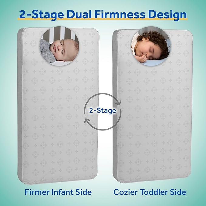 Sealy Baby Posture Haven Orthopedic Antibacterial 2 Stage Waterproof Crib Mattress plus Toddler Bed Fit, 204 Premium Coils, GREENGUARD Gold Certified, Safety & Quality Tested, Made in USA, 52"X28"