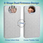 Sealy Baby Posture Haven Orthopedic Antibacterial 2 Stage Waterproof Crib Mattress plus Toddler Bed Fit, 204 Premium Coils, GREENGUARD Gold Certified, Safety & Quality Tested, Made in USA, 52"X28"