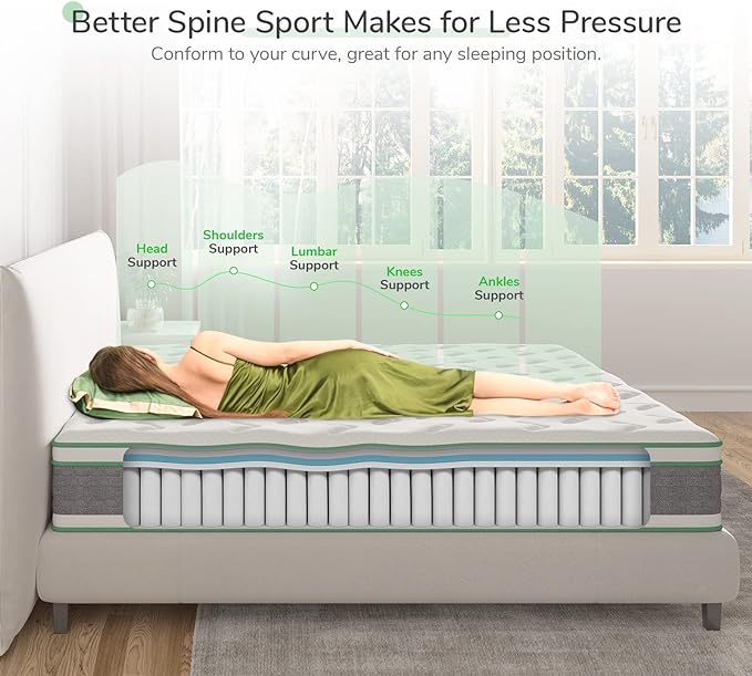 Novilla King Mattress 12 Inch Hybrid Mattress in a Box, Innerspring Mattresses with Gel Memory Foam for a Cool Sleep, Pressure Relief, Medium Firm with Pillow Top, Groove