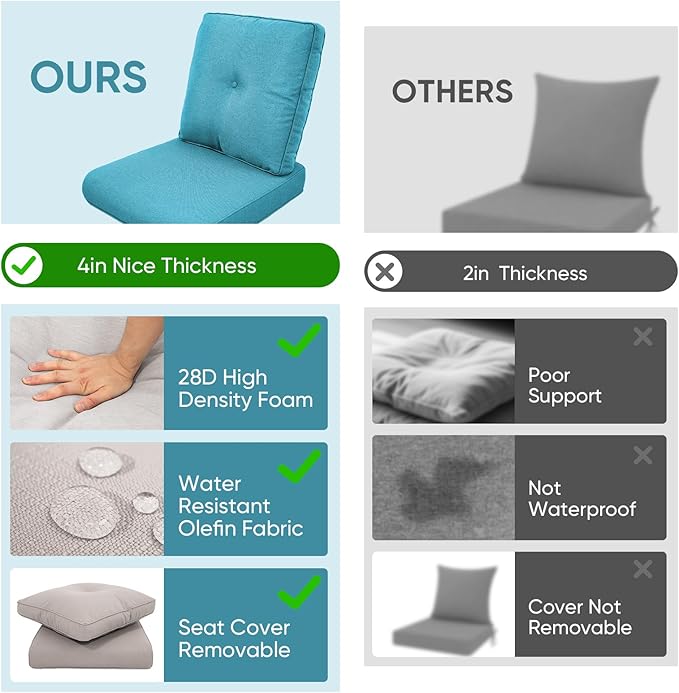 Patio Chair Cushions 6 Packs - Outside High Back Thick Replacement Cushion 22x24 with Zipper Cover for Outdoor Glider Rocking Chairs Loveseat 3-Seater Couch Sofa – Teal/Buckle