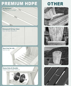 Adirondack Chair Set of 4, All Weather HDPE Fire Pit Chairs, Oversized Plastic Adirondack Chair for Outdoor, Balcony, Deck, Backyard, Patio, Garden, Poolside, Lawn White