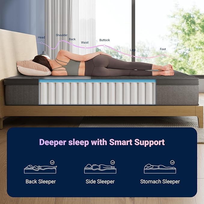 Avenco 10 Inch TwinXL Mattress, Hybrid Mattress with SmartS Coil™ Pocket Springs for Targeted Support and NanoGel™ Memory Foam for Cool Night Sleep, Motion Isolation for Couples, CertiPUR-US Certified