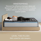 Beautyrest Days End Plush 14" Mattress - Queen - Cooling Tech, Supportive Durable Pocketed Coils, Pressure Relief, Motion Separation; 100 Night Sleep Trial and 10 Year Warranty