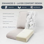 8-Piece Outdoor Patio Cushion Set - Fade & Water Resistant with Removable Olefin Cover, 22x24x4 Inch Memory Foam Cushions for Wicker Sectional Sofa – Beige/Regular