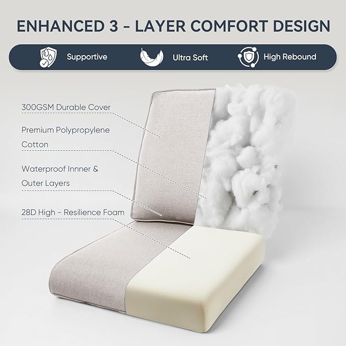 Patio Chair Cushions 4 Packs - Outside High Back Thick Water-Resistant Cushion 22x24 with Zipper Cover for Outdoor Glider Rocking Chairs Loveseat Couch – Beige/Regular