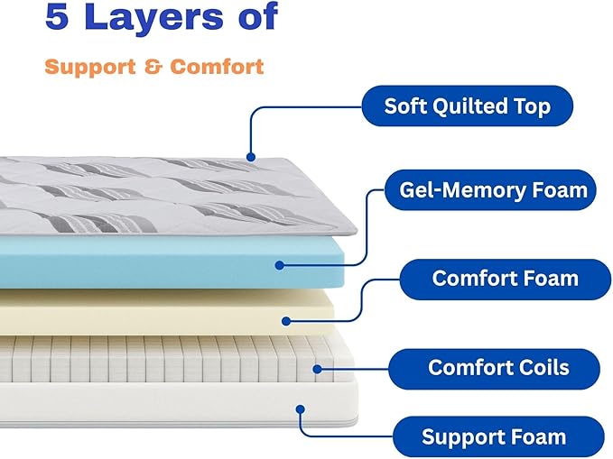 Roam 2.0 RV 12" Hybrid Mattress with Gel Memory Foam, RV Short Queen 60x74 Mattress, Luxury Medium Feel Made in USA