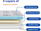 Roam 2.0 RV 12" Hybrid Mattress with Gel Memory Foam, RV Short Queen 60x74 Mattress, Luxury Medium Feel Made in USA