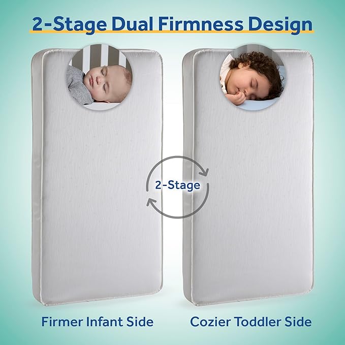 Sealy Baby Flex Cool 2 Stage Breathable Crib Mattress with Toddler Bed Fit, Waterproof & Airy Cotton Cover, 204 Premium Coils, GREENGUARD Gold Certified, Safety & Quality Tested, Made in USA, 52x28"