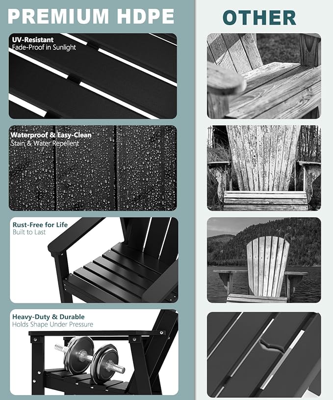 Adirondack Chair Set of 2, All Weather HDPE Fire Pit Chairs, Oversized Plastic Adirondack Chair for Outdoor, Balcony, Deck, Backyard, Patio, Garden, Poolside, Lawn Black
