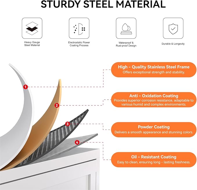 Metal Wall Cabinet, Over The Toilet Storage Cabinets, Wall Mounted Medicine Cabinets for Bathroom, Laundry, Kitchen, Entryway (White, 23.6" H-Wall Cabinet)