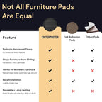 CasterMaster Rubber Furniture Feet Caster Cups for Hardwood Floors - 2 in x 2 in Black Round (4-Pack) - Non-Slip Foot Pads & Sofa Grips
