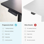 Progressive Desk Stand Up Height Adjustable Standing Desk - L Shaped 85" x 72" Corner Computer Rising Workstation Electric Table - Warm White, Black Frame