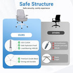 HYLONE Heavy Duty Office Chair, 5" Thickened Seat Ergonomic Desk Chair with Adjustable Armrests, Home Office Computer Chairs for Long Hours Mesh Executive Chair(White Base & Grey)