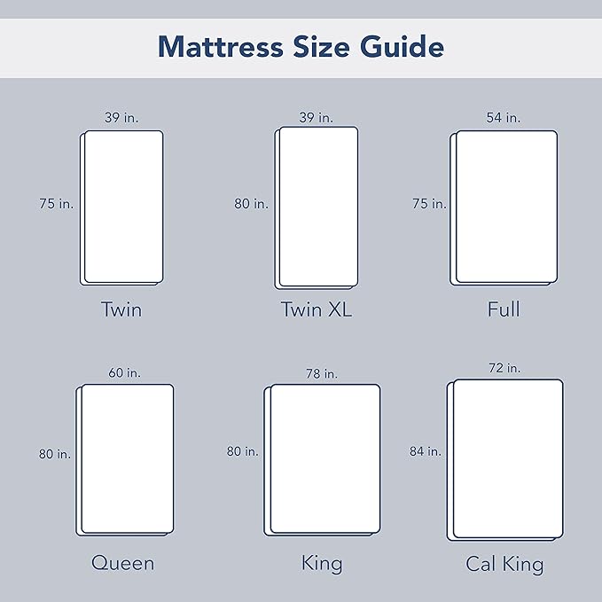 Serta Air Dry Basic Comfort Performance Fabric Quilted Mattress Pad, Cooling and Breathable Mattress Cover, Moisture Wicking Protection with 15" Deep Pocket, King, White
