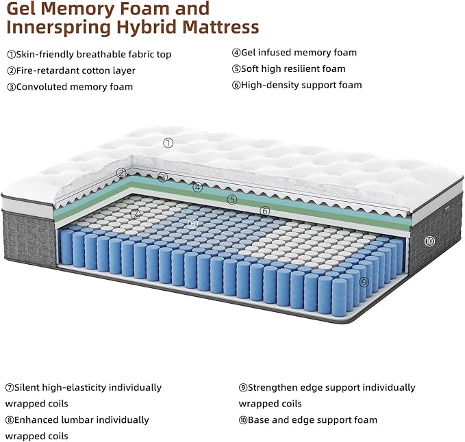 Mattress Twin Size, Medium Firm 10 Inch Mattress with Extra Lumbar & Shoulder Support, Hybrid Mattresses with Gel Memory Foam Pain Relief - Fiberglass Free - No Odor - 365 Night Trial