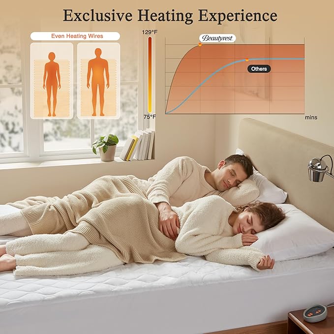 Beautyrest 3M Scotchgard Heated Mattress Pad - Electric Bed Warmer with 5 Heat Settings, 10 Hr Auto Shut Off Timer, All Around Elastic Deep Pocket, UL Certified, Machine Washable, White King