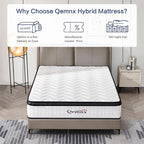 12 Inch Queen Hybrid Mattress – Medium Firm, Memory Foam & Responsive Pocket Springs, Enhanced Edge Support, Motion Isolation, Pressure Relief, Eco-Friendly, Compressed for Easy Setup