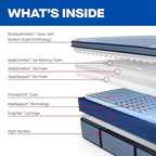 Sealy Posturepedic® Pro Haverford 15" Soft Pillowtop Innerspring Mattress - California Twin